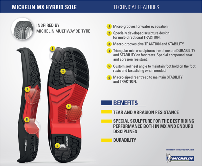TCX - Comp Evo 2 Michelin Boot: BTO SPORTS